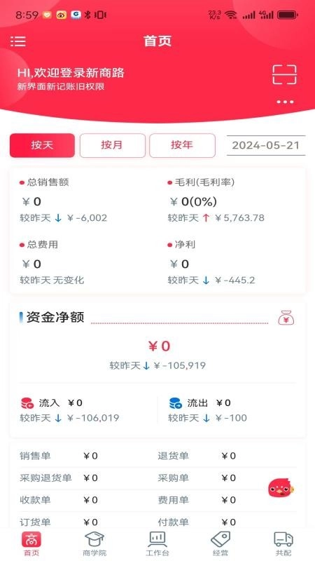 新商路图1