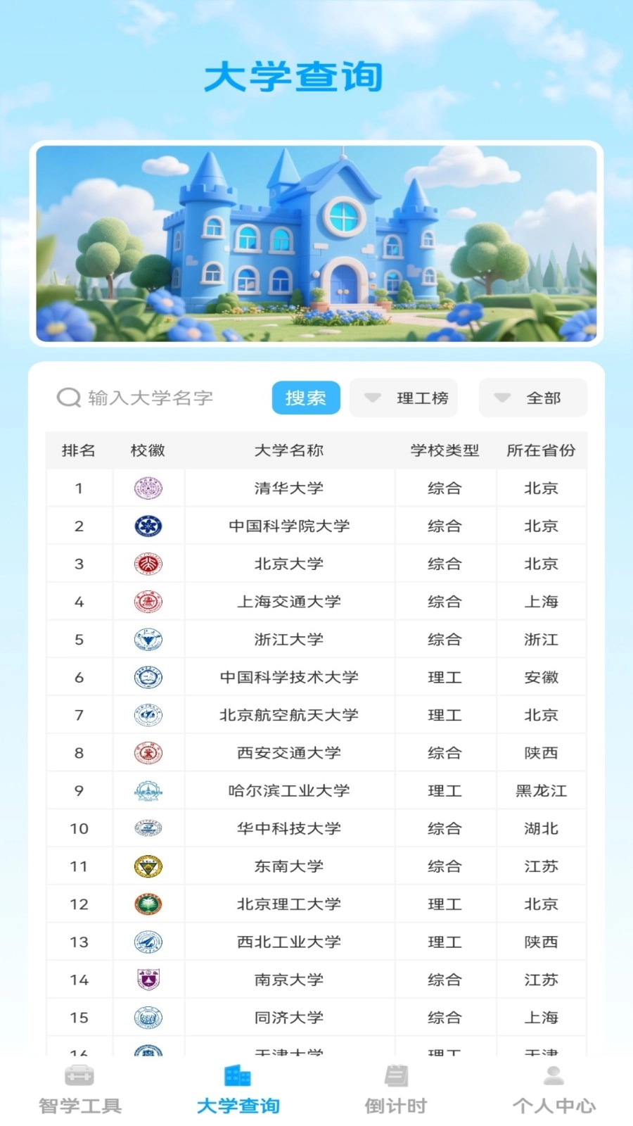 启明智多星图1