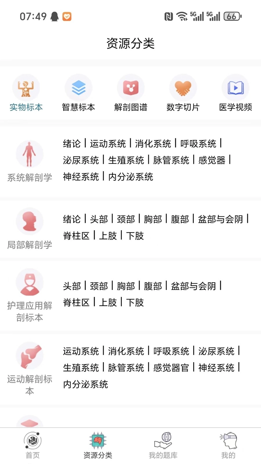 云解剖图4