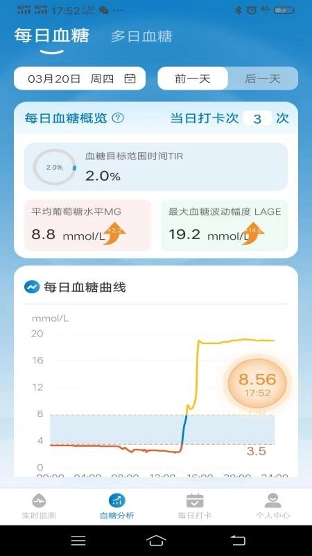 万孚动态图2