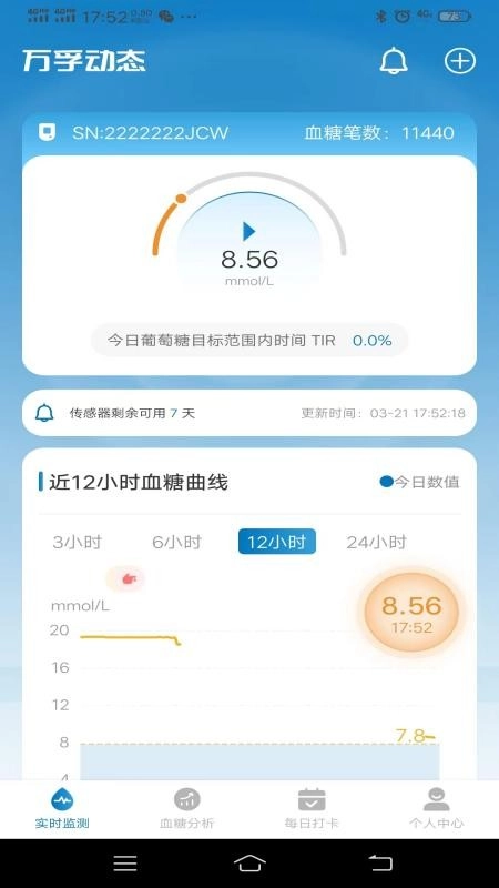 万孚动态图1
