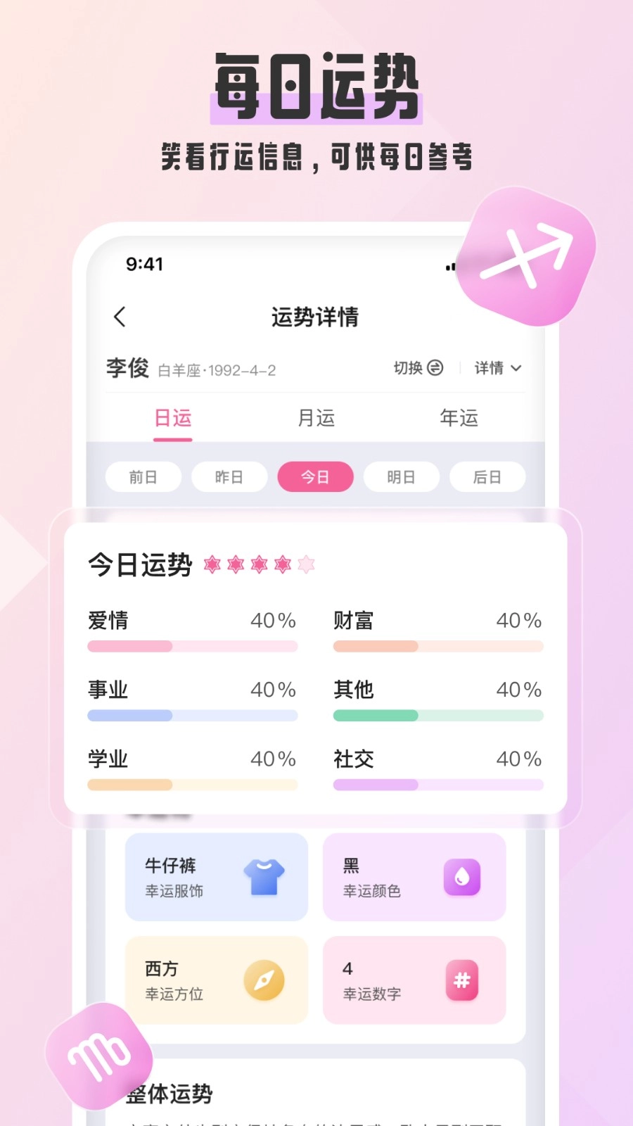 爱占星(4)