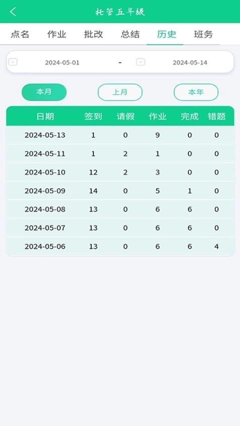 数智托管图1