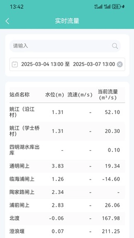 防洪调度图1