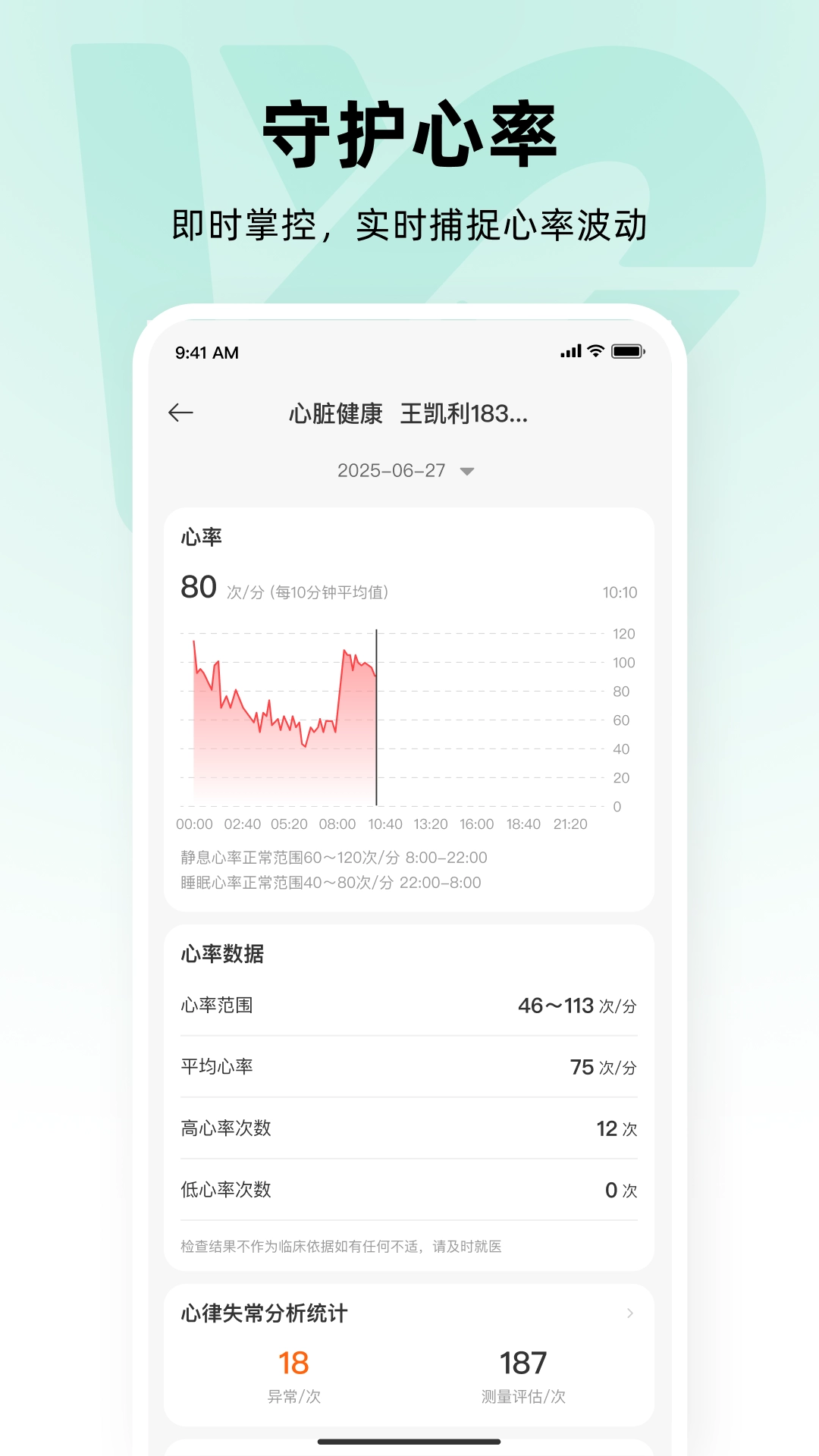万医生图1