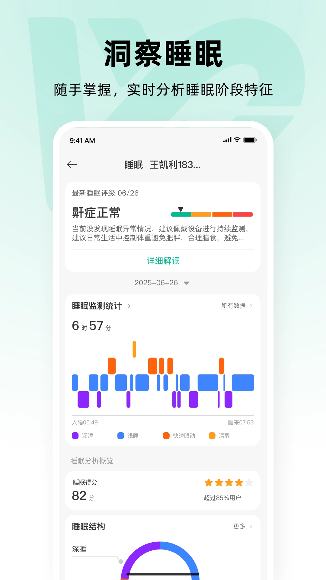 万医生图3