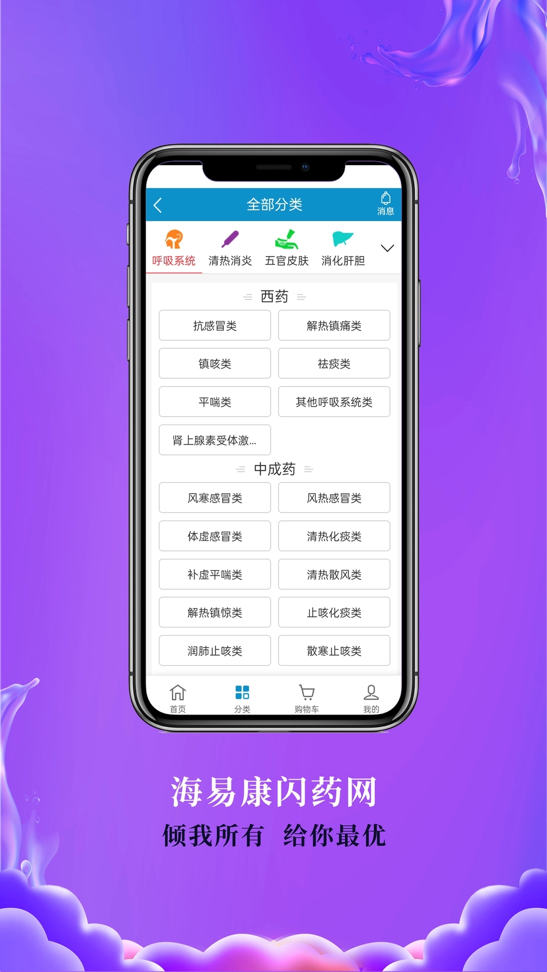 海易康闪药网最新版图1