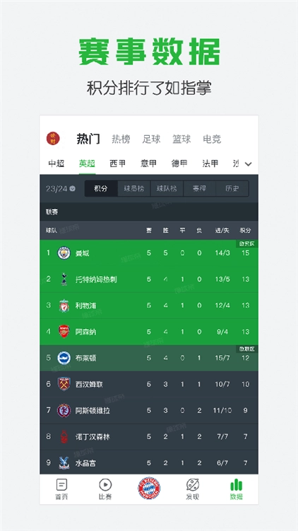 懂球帝