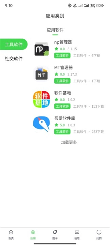 若依社区图2