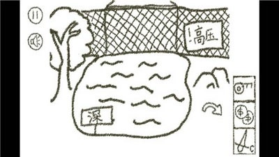 冒险游乐场(2)