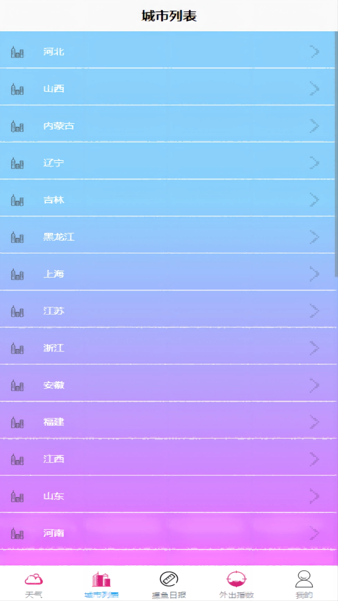 广域天气