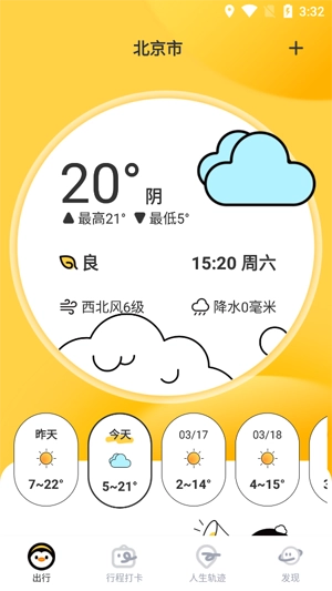 逐月天气图2