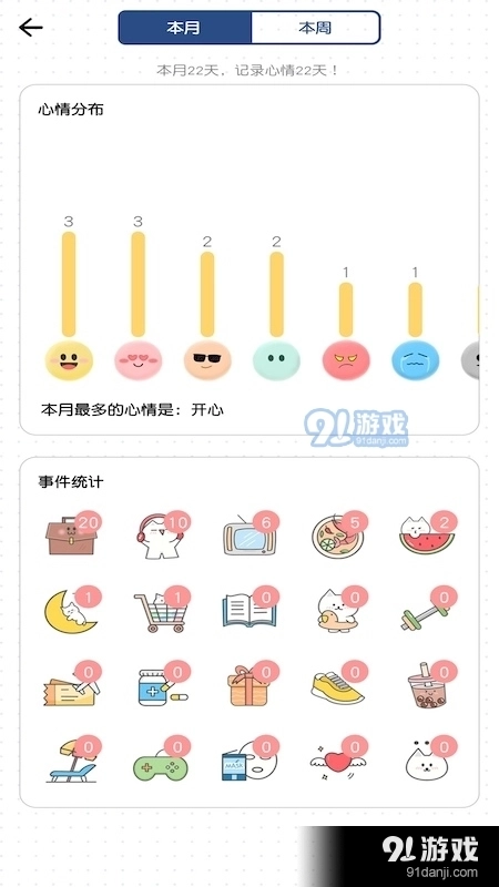 小确幸心情日记图2