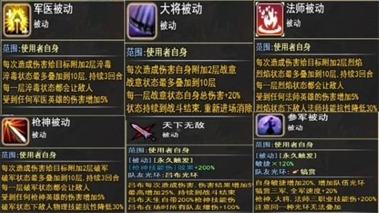 三国传说·终结游戏(1)