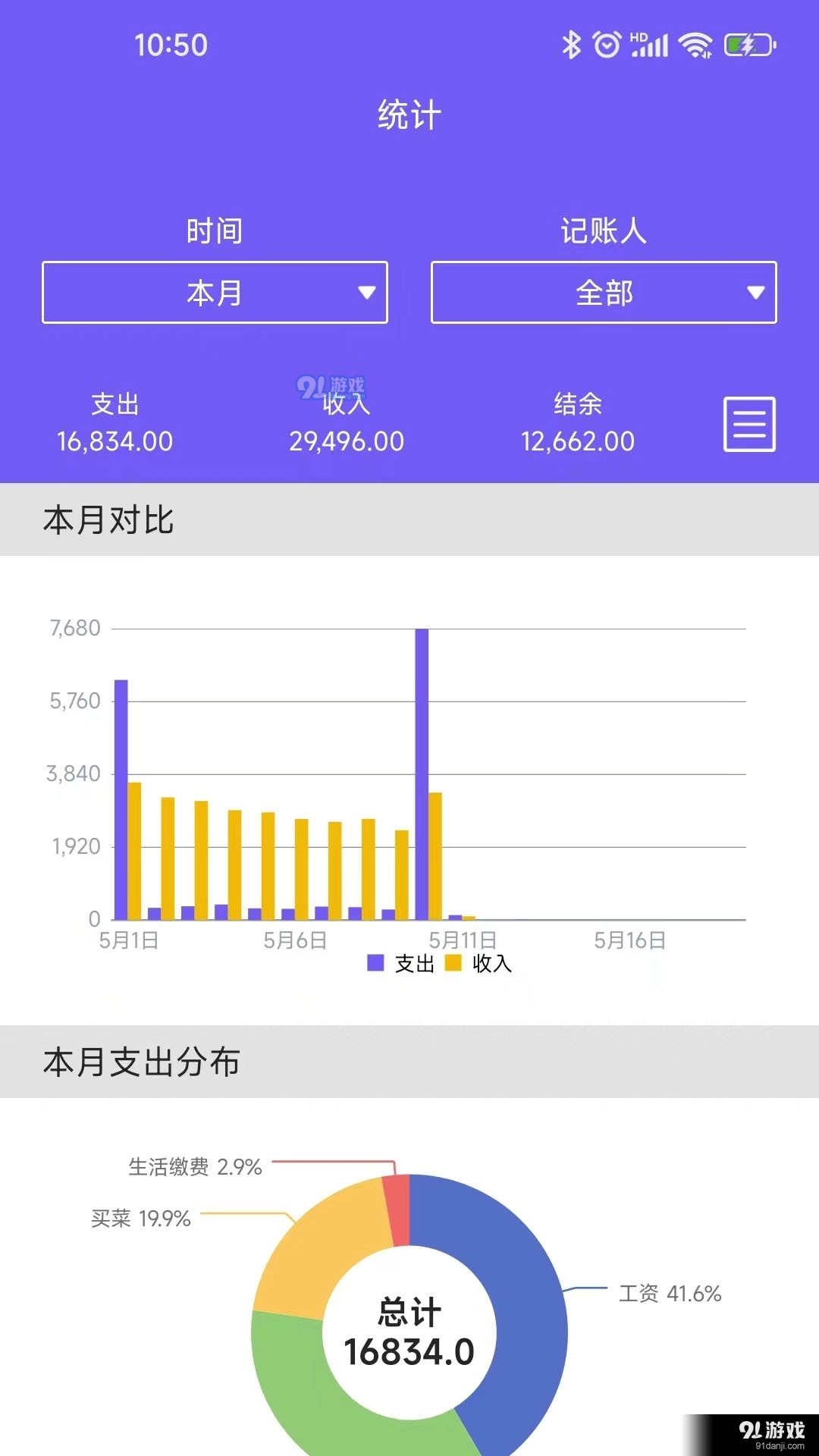 迅易记账
