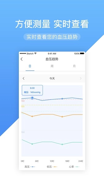 高心健康图2