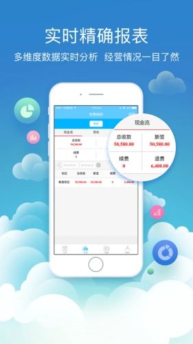 BOSS校长图2