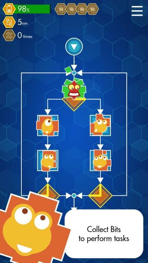 酋长的程序内部之旅3