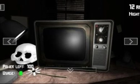 利夫西的五夜迷宫（FNAL）图1