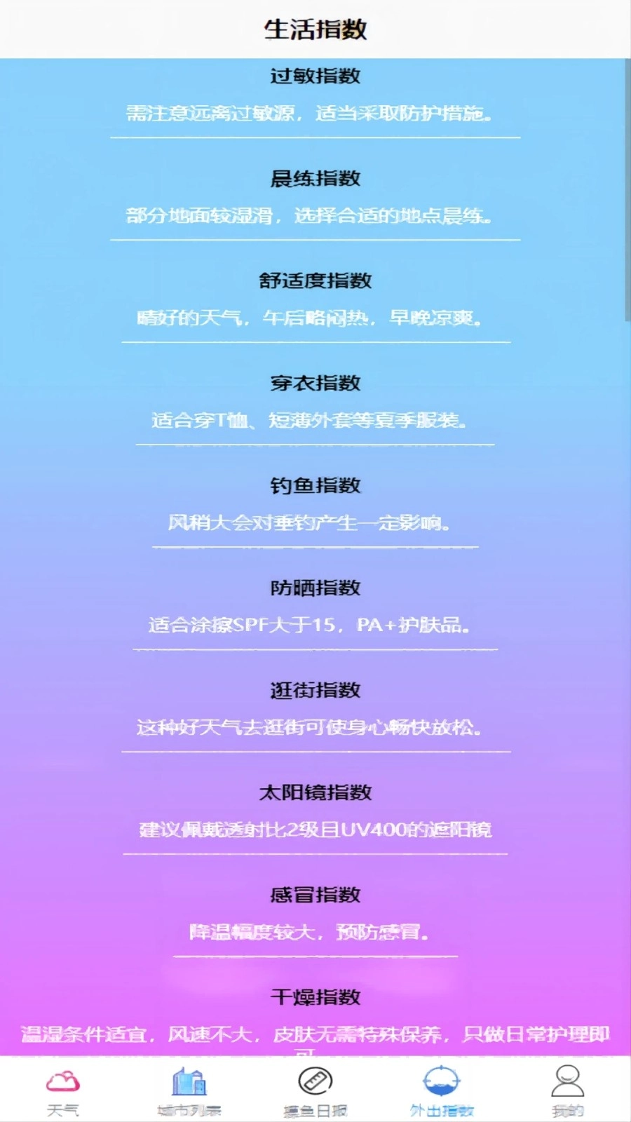 广域天气