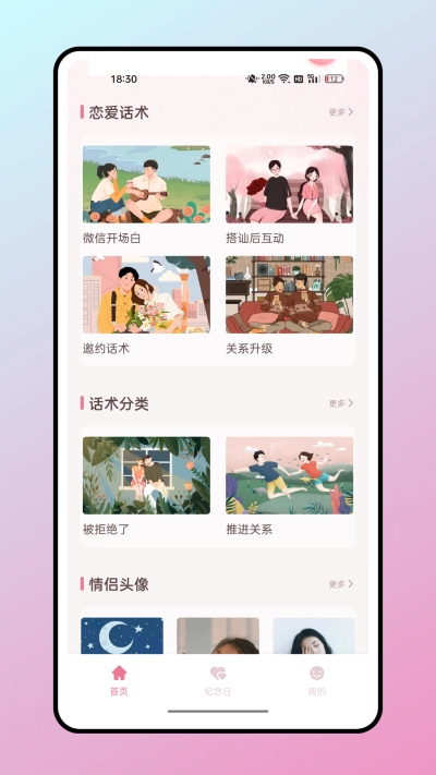 话炉图1
