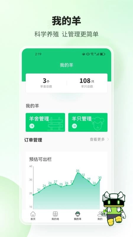 榆阳新农人(1)