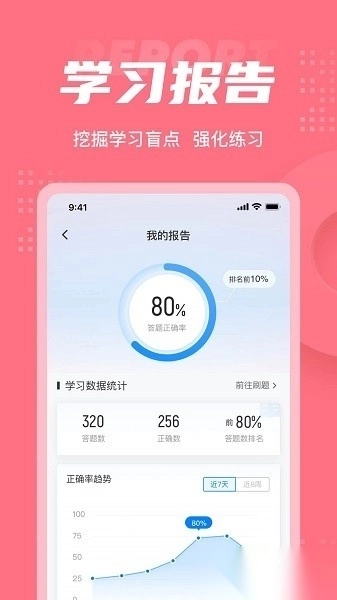 美容师考试聚题库软件图3