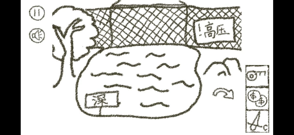 冒险游乐场中文版(2)