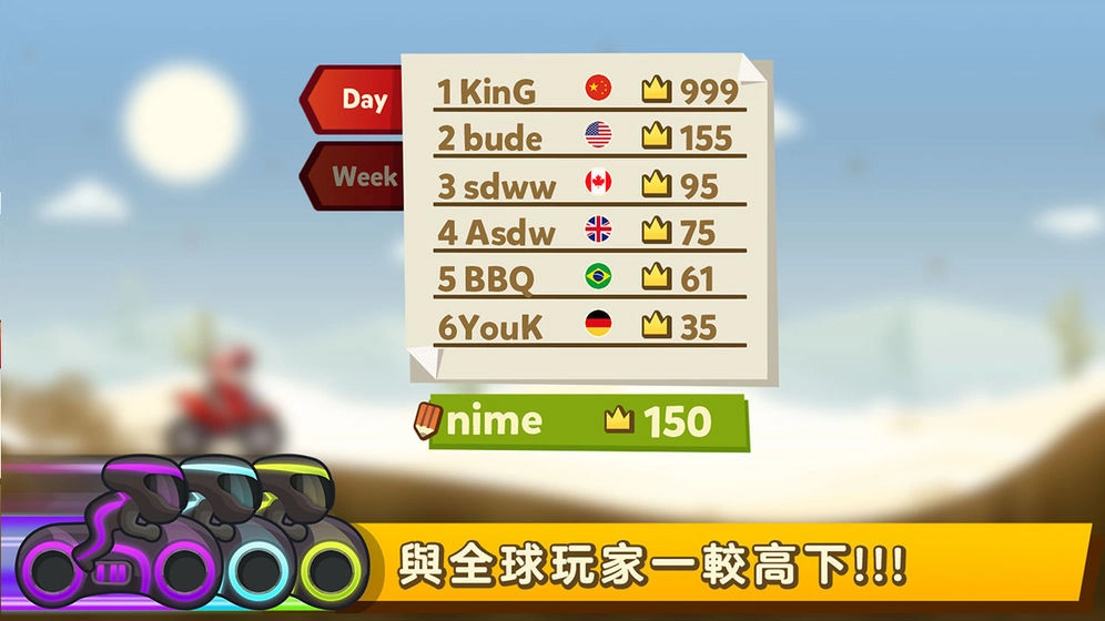 飞驰摩托(3)