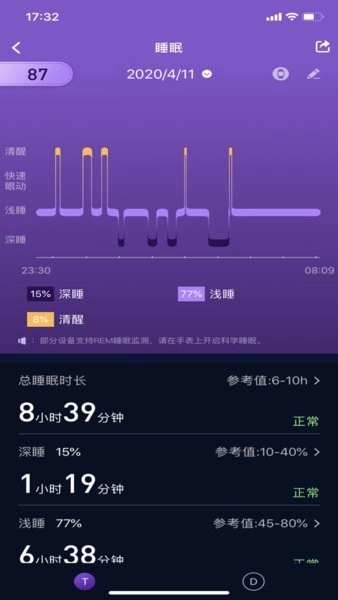 零一健康图3