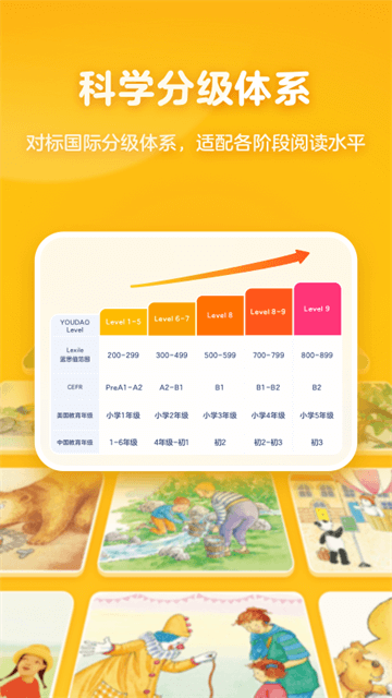 有道天天读免费版图1