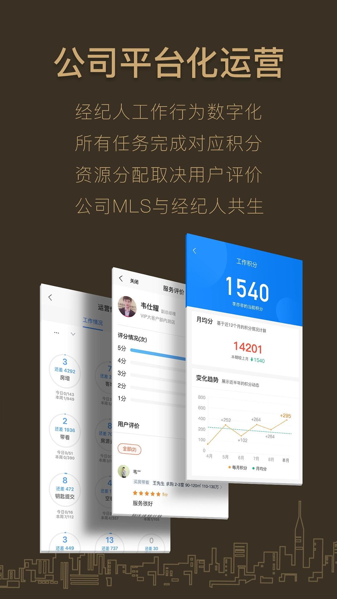 好房A+手机版图3
