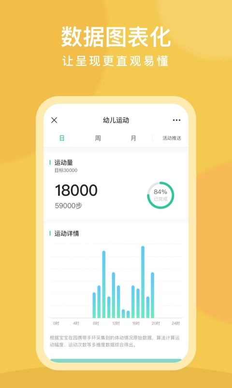 CLife宝贝图3