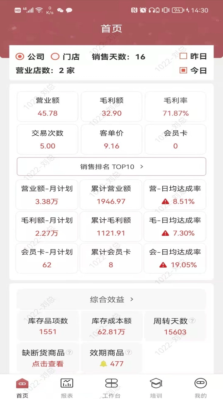 药德图4