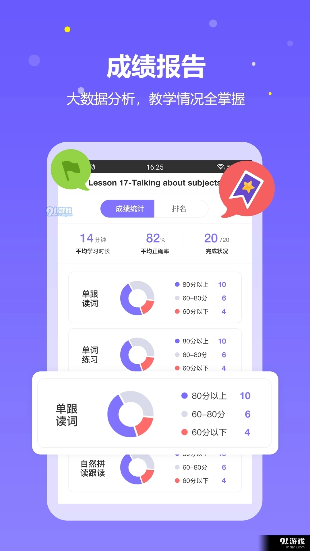 趣学英语教师(3)