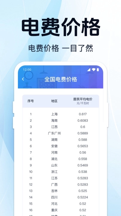 免费水电缴费计算图2