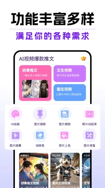 AI视频爆款推文图2