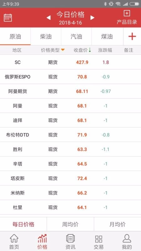 隆众石化通(3)