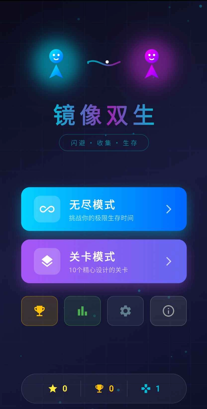 镜像双生(1)