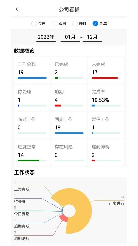 河群(3)