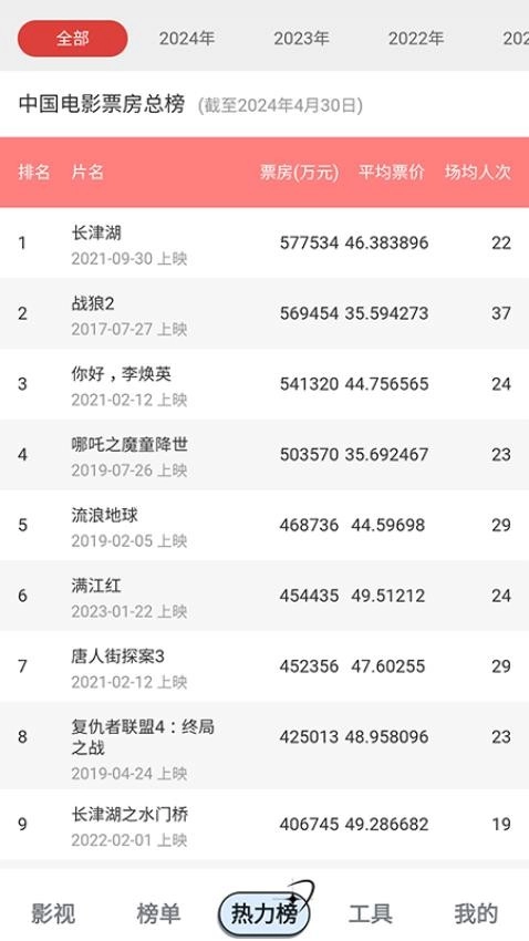 超越影视大全图2