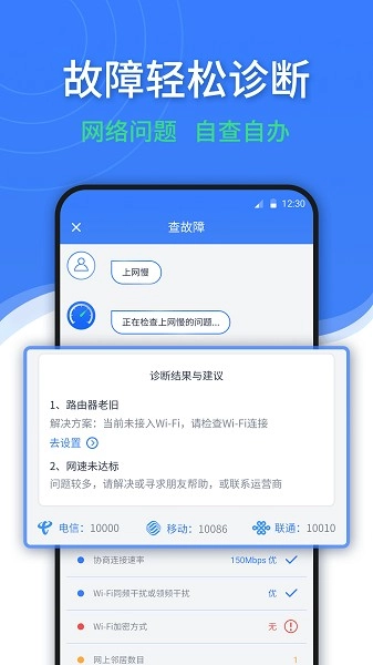 随申查