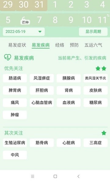 先知日历图2