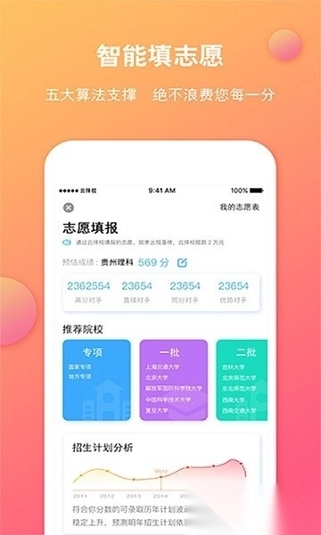 云择校最新版图2