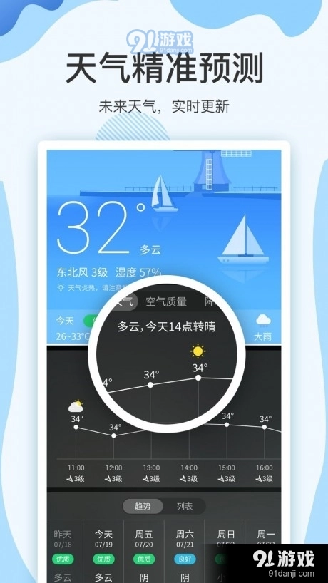 方舟天气(2)