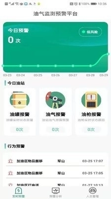 赋能环保(1)