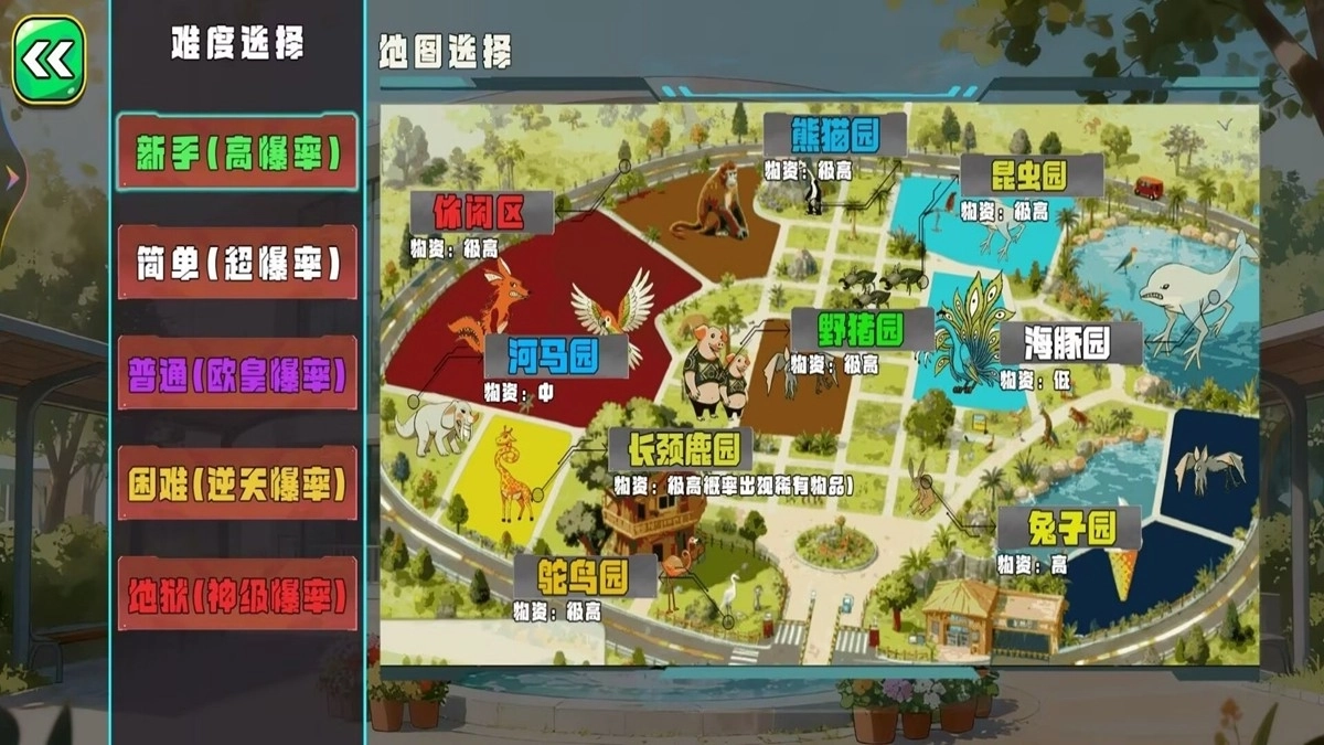 逃离惊悚动物园图3