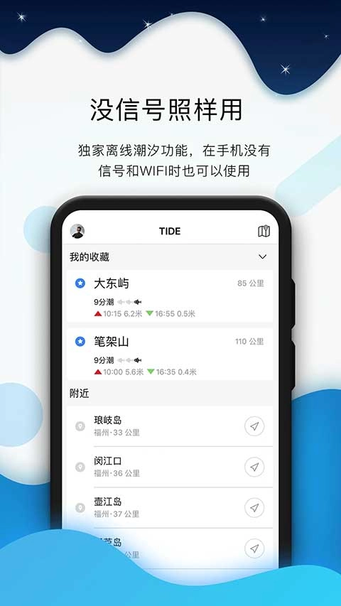 全球潮汐(4)