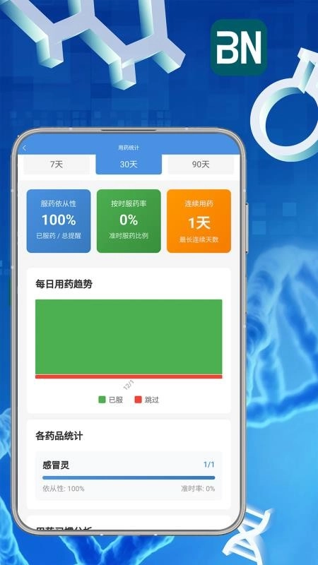 拜恩生物(3)