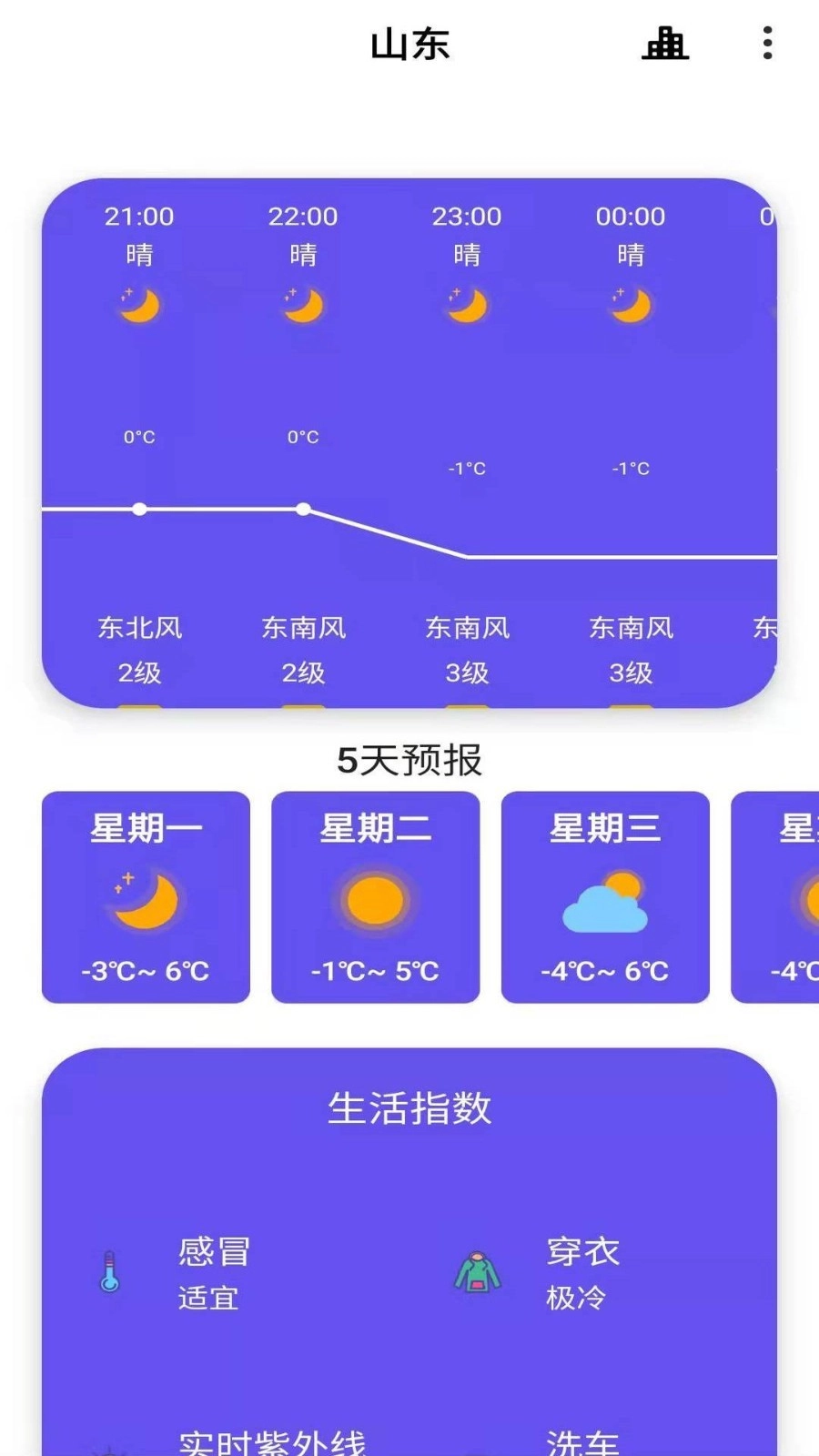 安果天气预报(1)